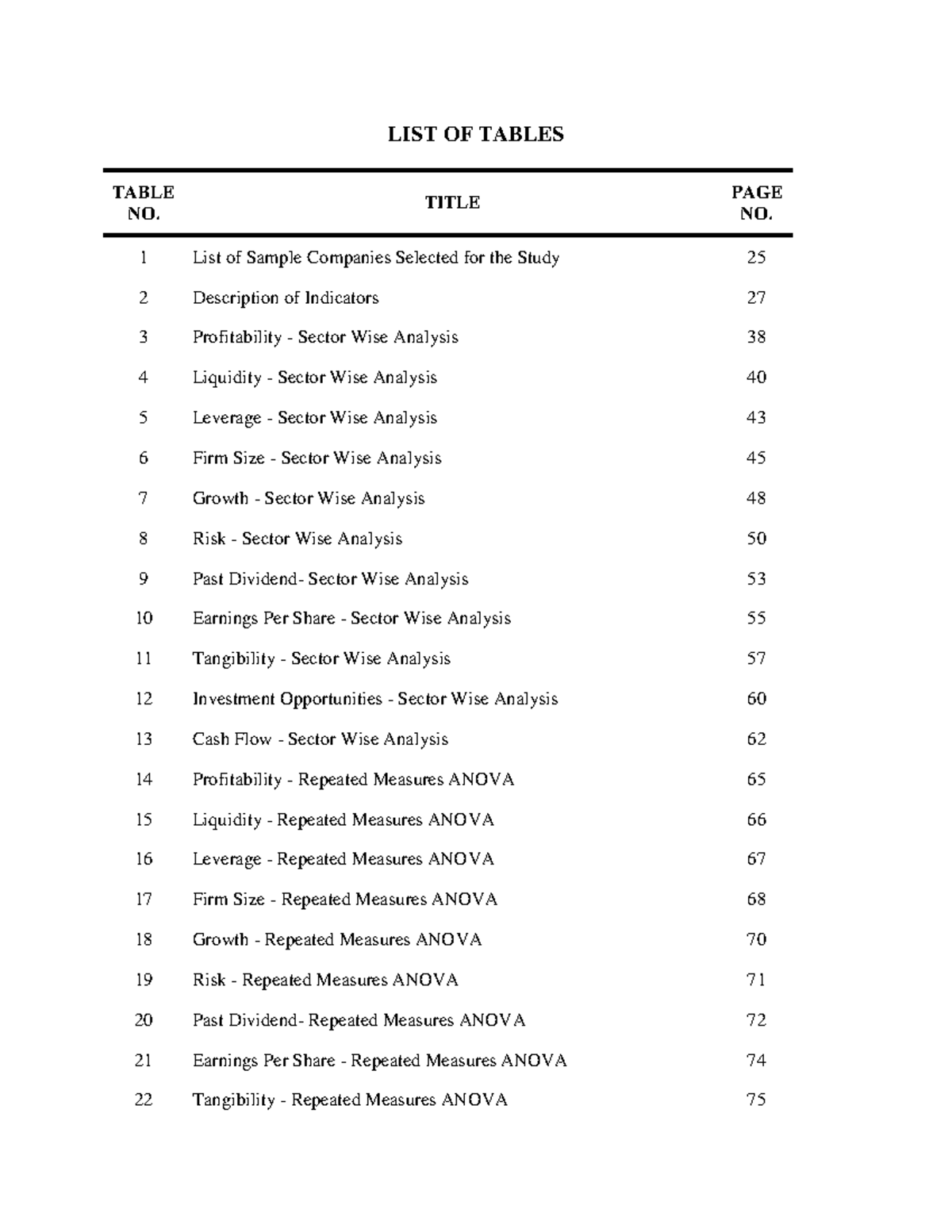 05 list of tables, charts and abbreviations - LIST OF TABLES TABLE NO ...