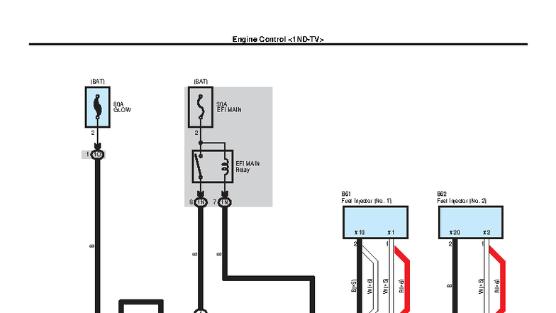 Engine Control System Overview (BAT) - Detailed Relay and Sensor Info ...