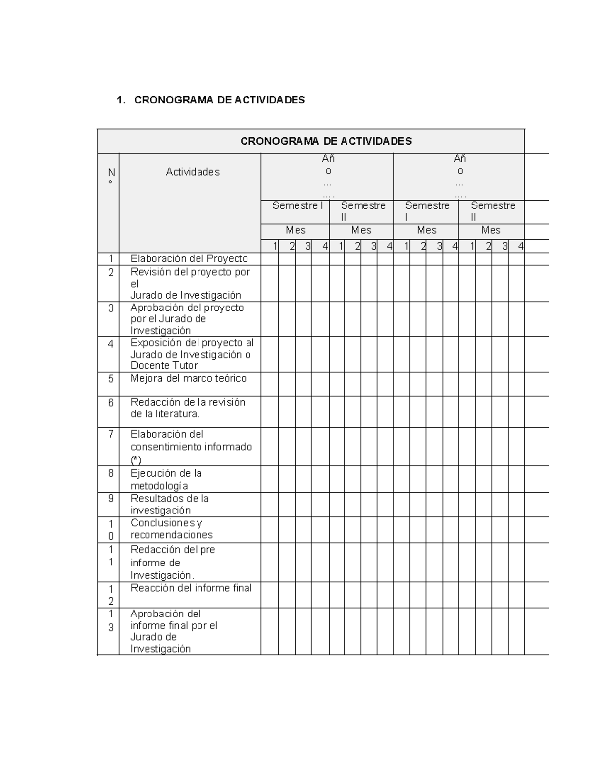 Cronograma de Actividades y Presupuesto para Proyecto de Investigación ...
