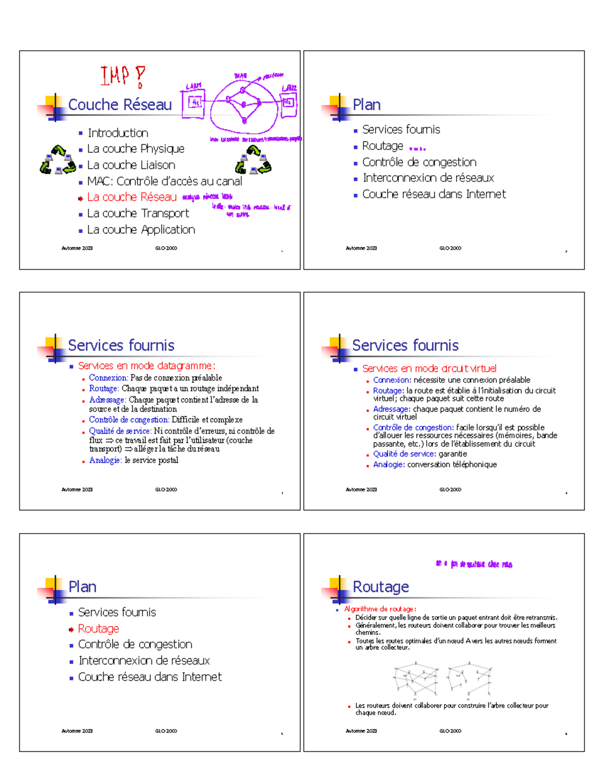 Accounting is hard - Automne 2023 GLO- 2000 Couche Réseau Introduction ...