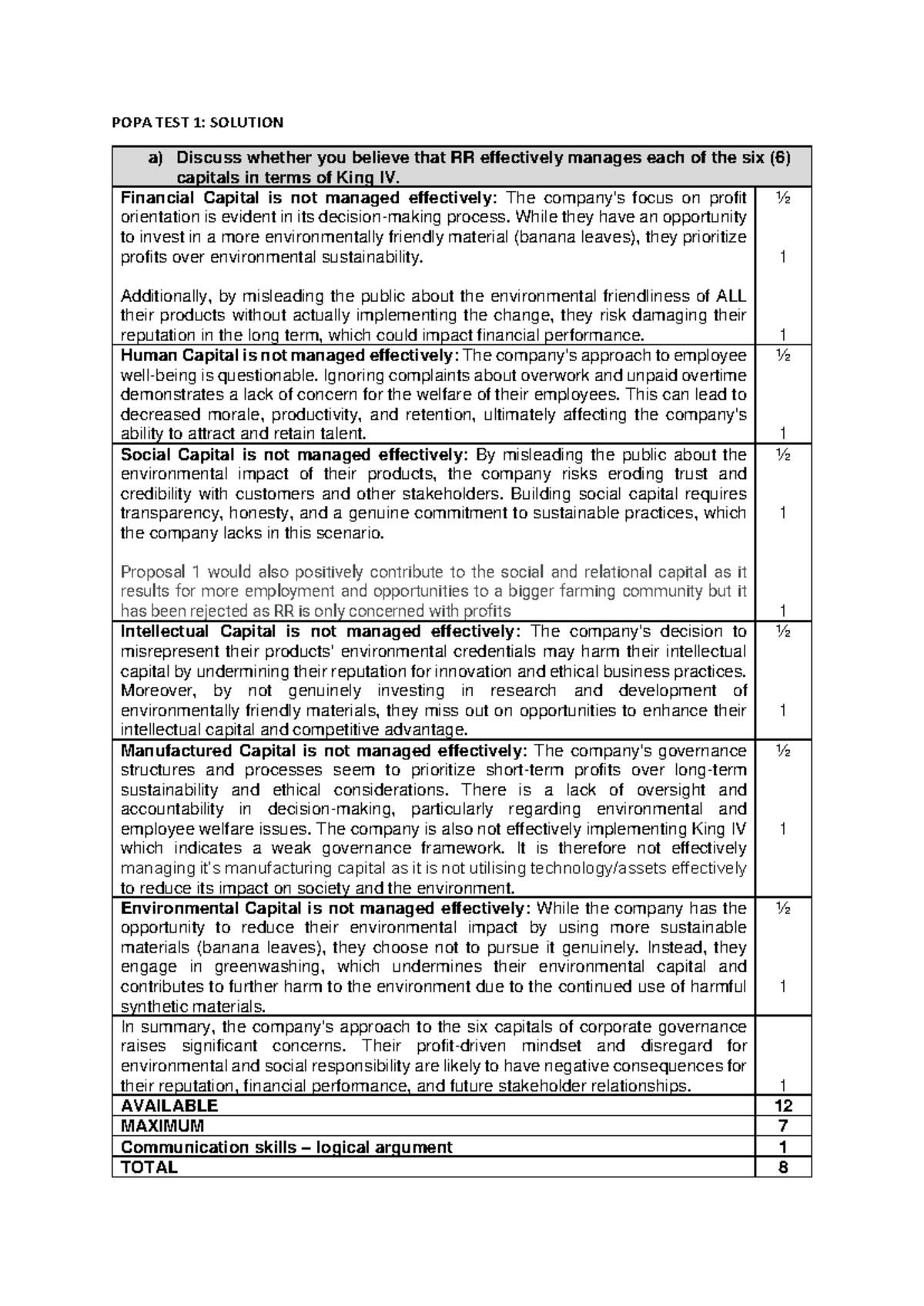 POPA Test 1 Solution Final - POPA TEST 1: SOLUTION a) Discuss whether ...