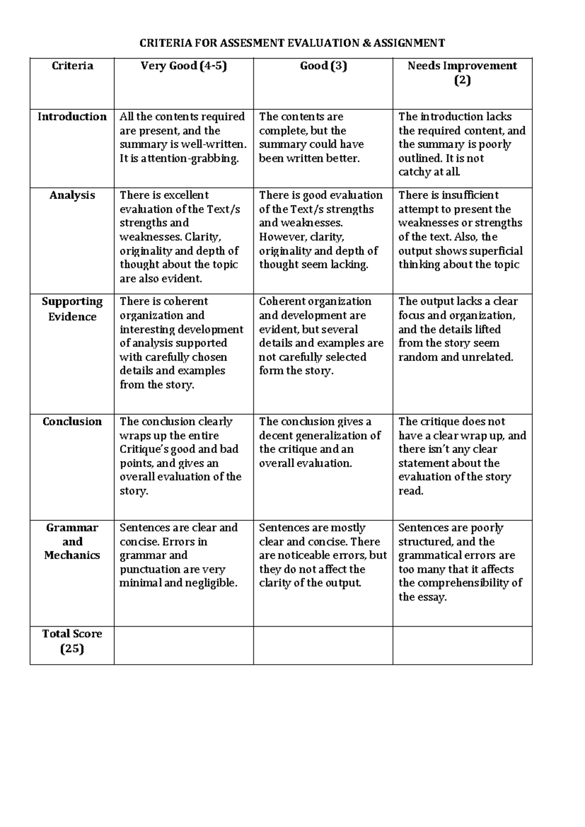 Rubric FOR Assignment - MATERIALS IS USED FOR ACADEMIC PURPOSES ...