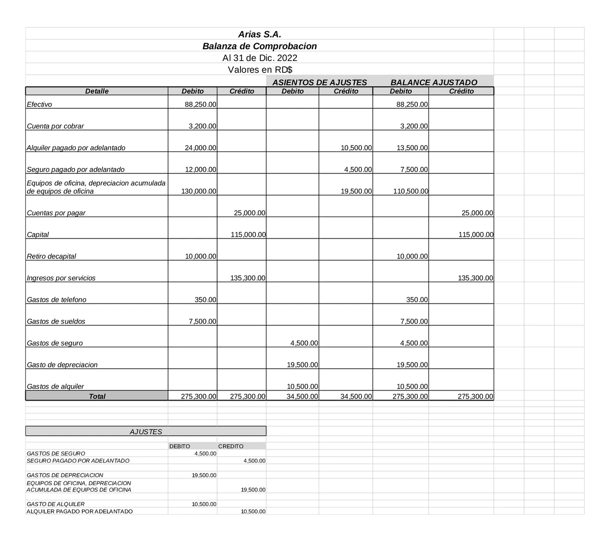 Tarea 4 - Elaboración de Balanza de Comprobación en Administración ...