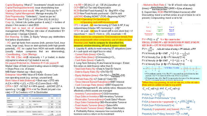 Mid Term Cheatsheet: Capital Budgeting & Financial Management (FIN 101 ...