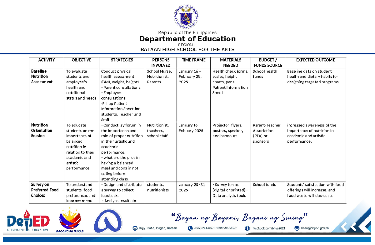 BHSA Health & Nutrition Action Plan 2025-2026 - Studocu