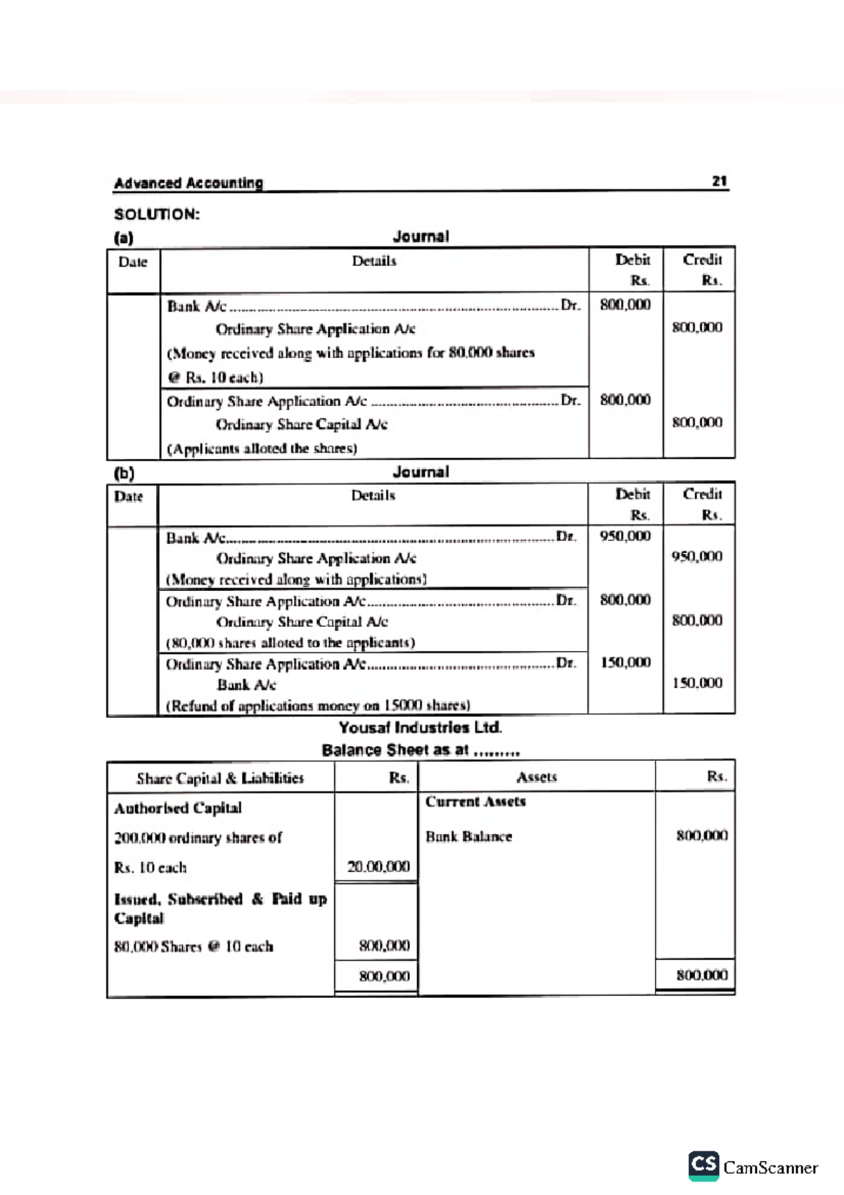 Advanced Accounting - Eassy to understand - Advanced Accounting 21 ...