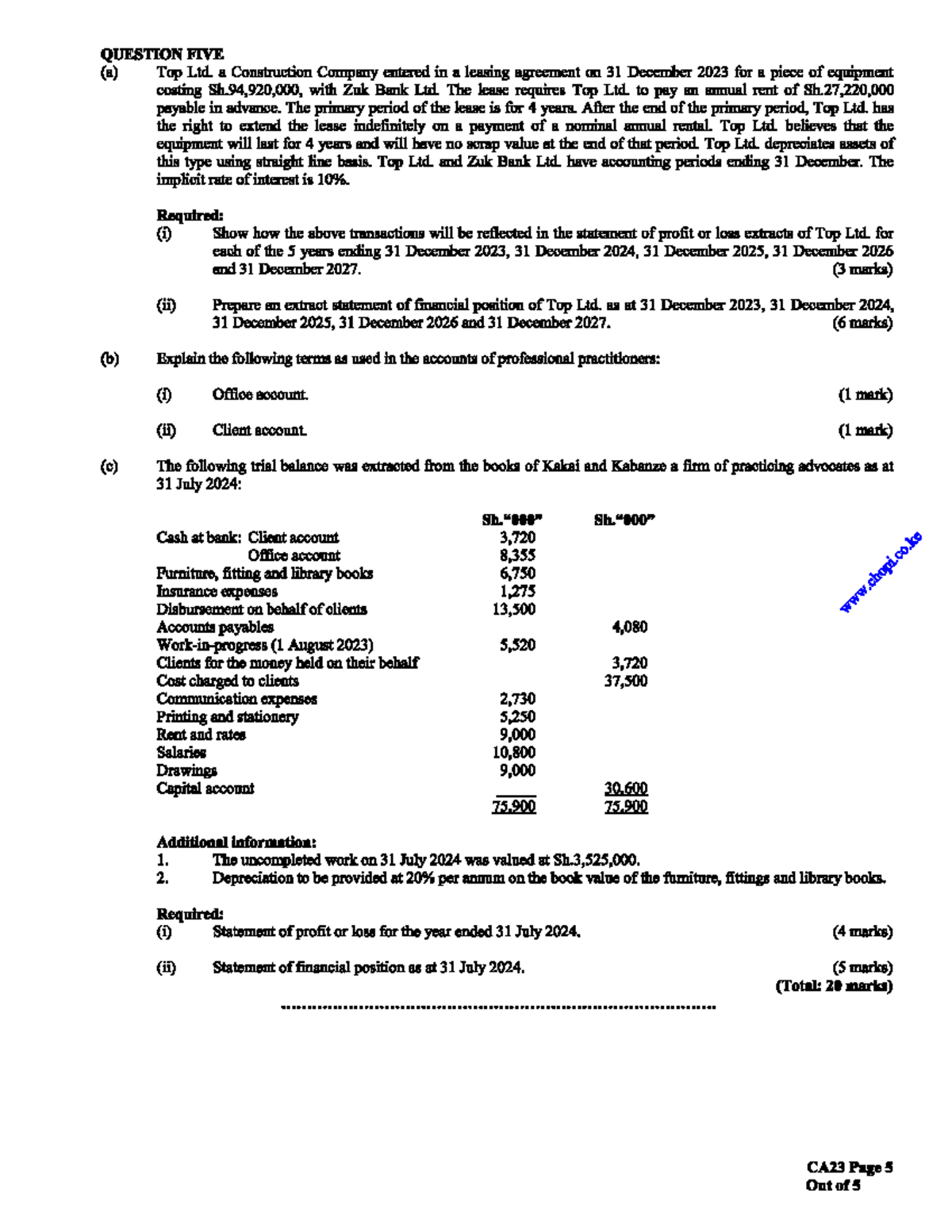 CA23 Professional Notes: Leasing Agreement & Financial Statements ...