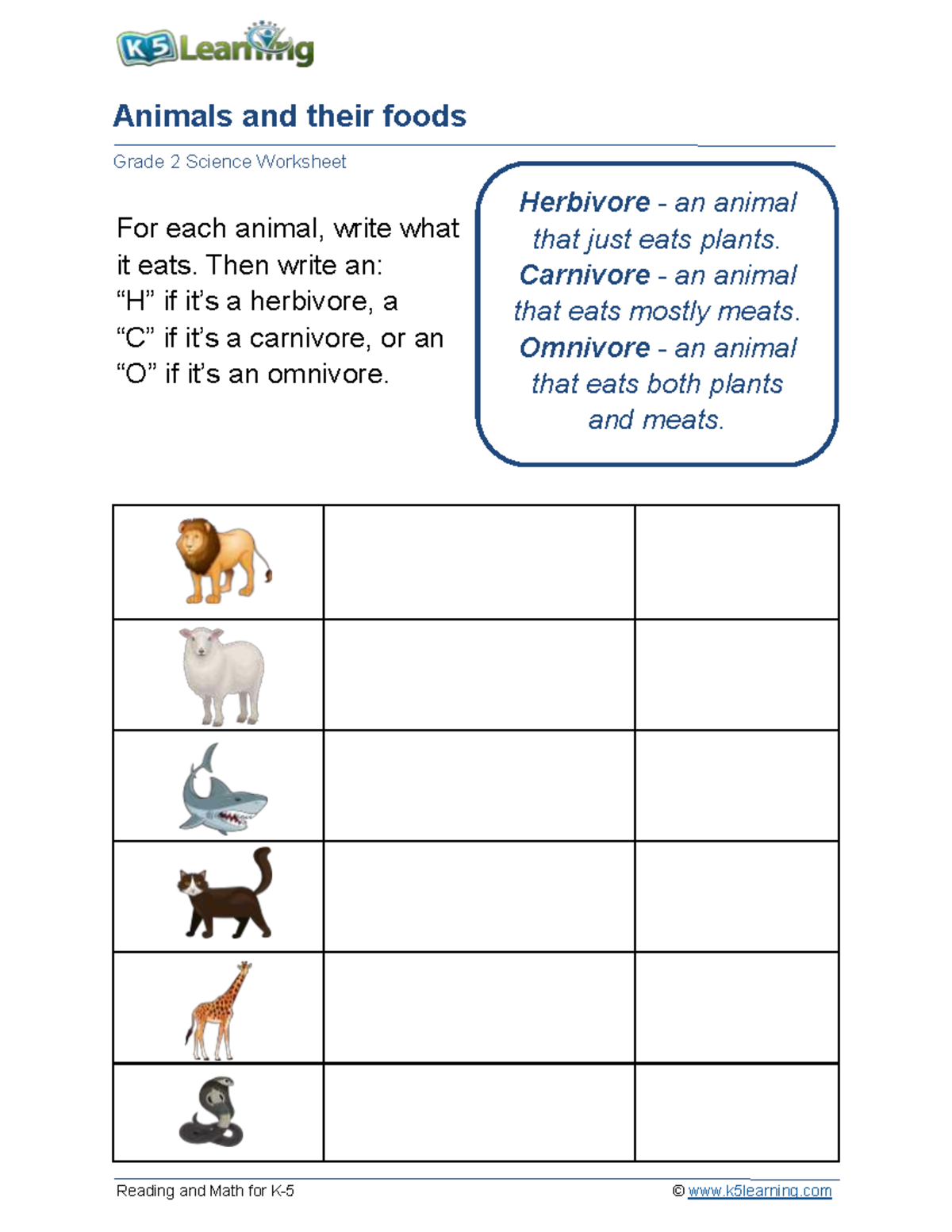 K5 Science Worksheet: Animals and Their Foods for Grade 2 - Studocu
