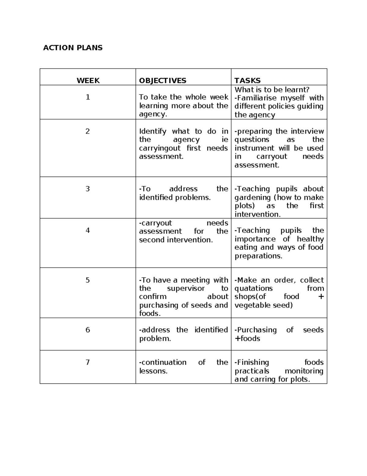 WEEK 1 ACTION PLAN: OBJECTIVES & CHALLENGES IN AGENCY TASKS - Studocu