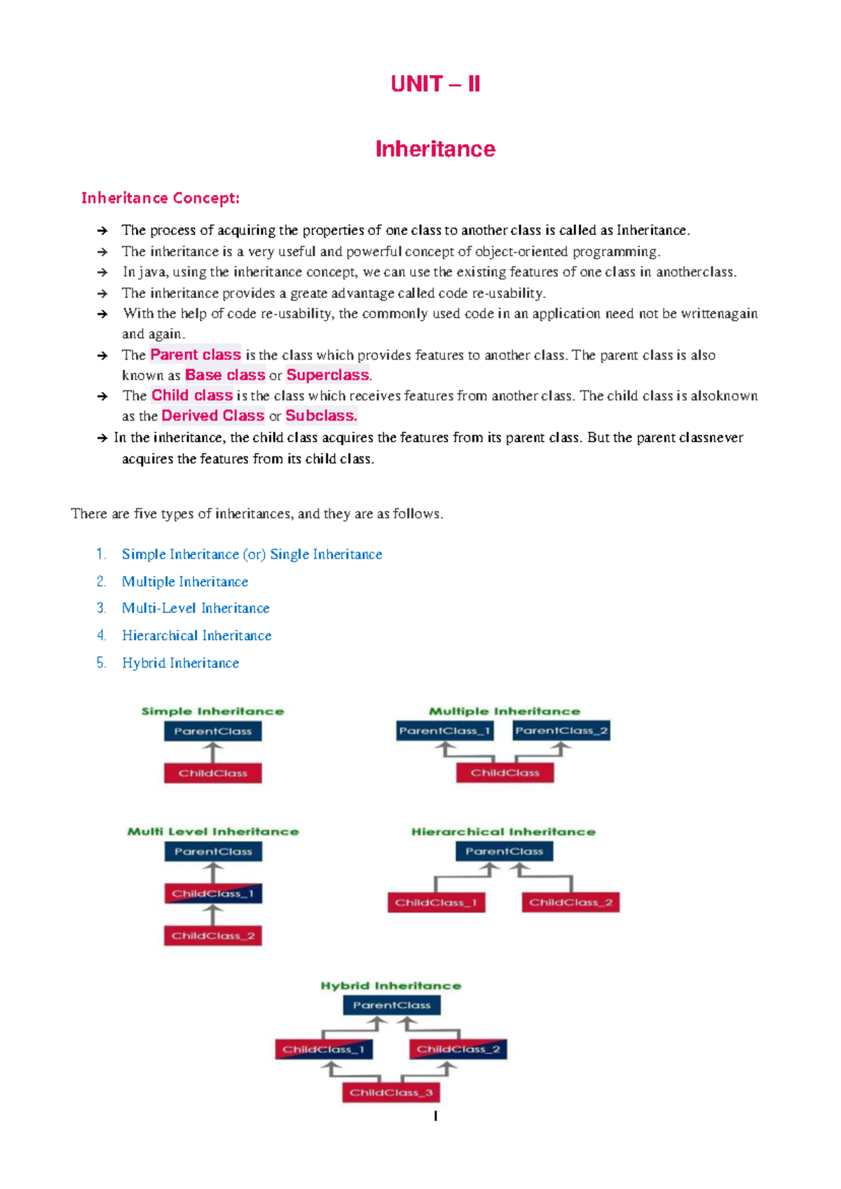Unit II: Inheritance Concepts in Java Programming (CS101) - Studocu