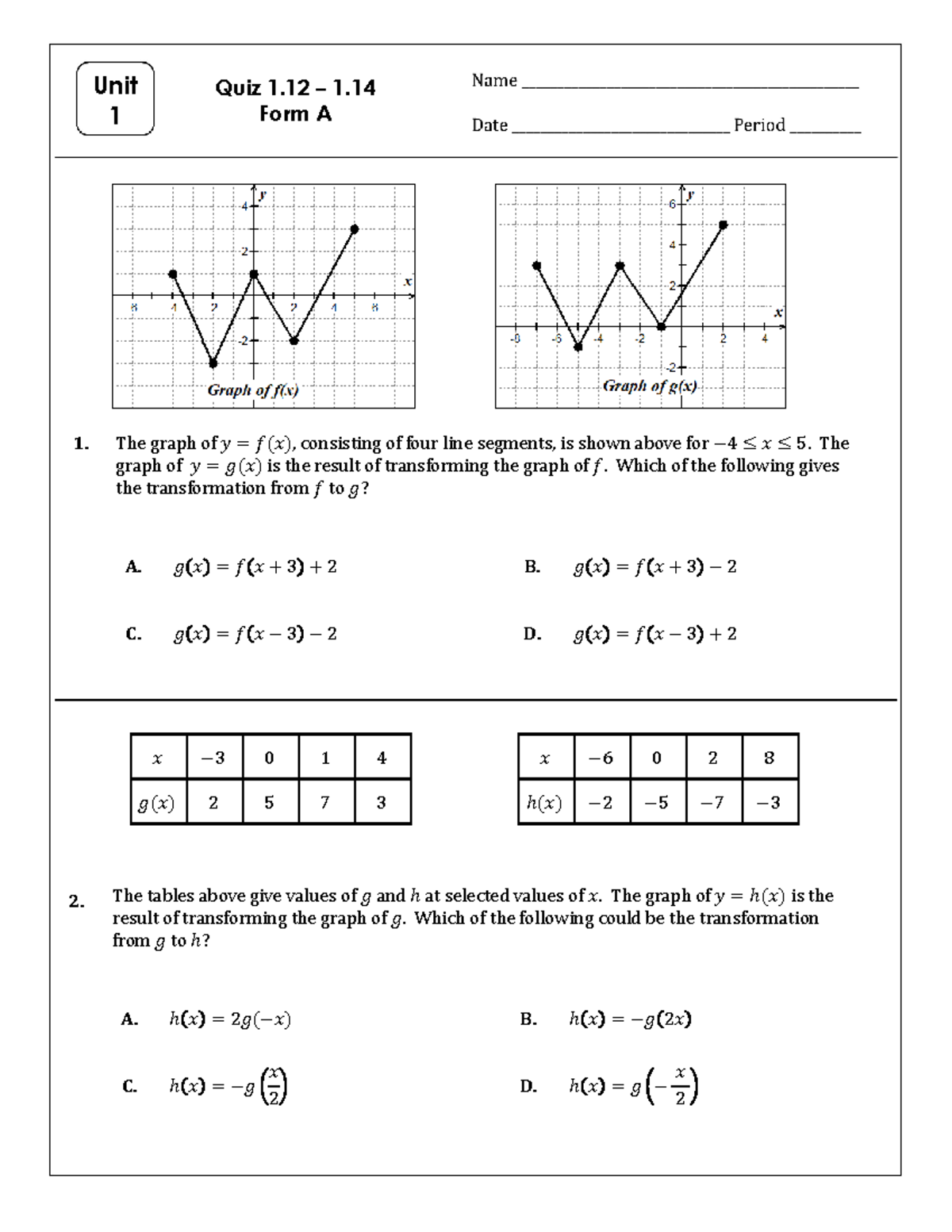 AP Precalculus Quiz 1.12 to 1.14 Form A - Multiple Choice & Free ...