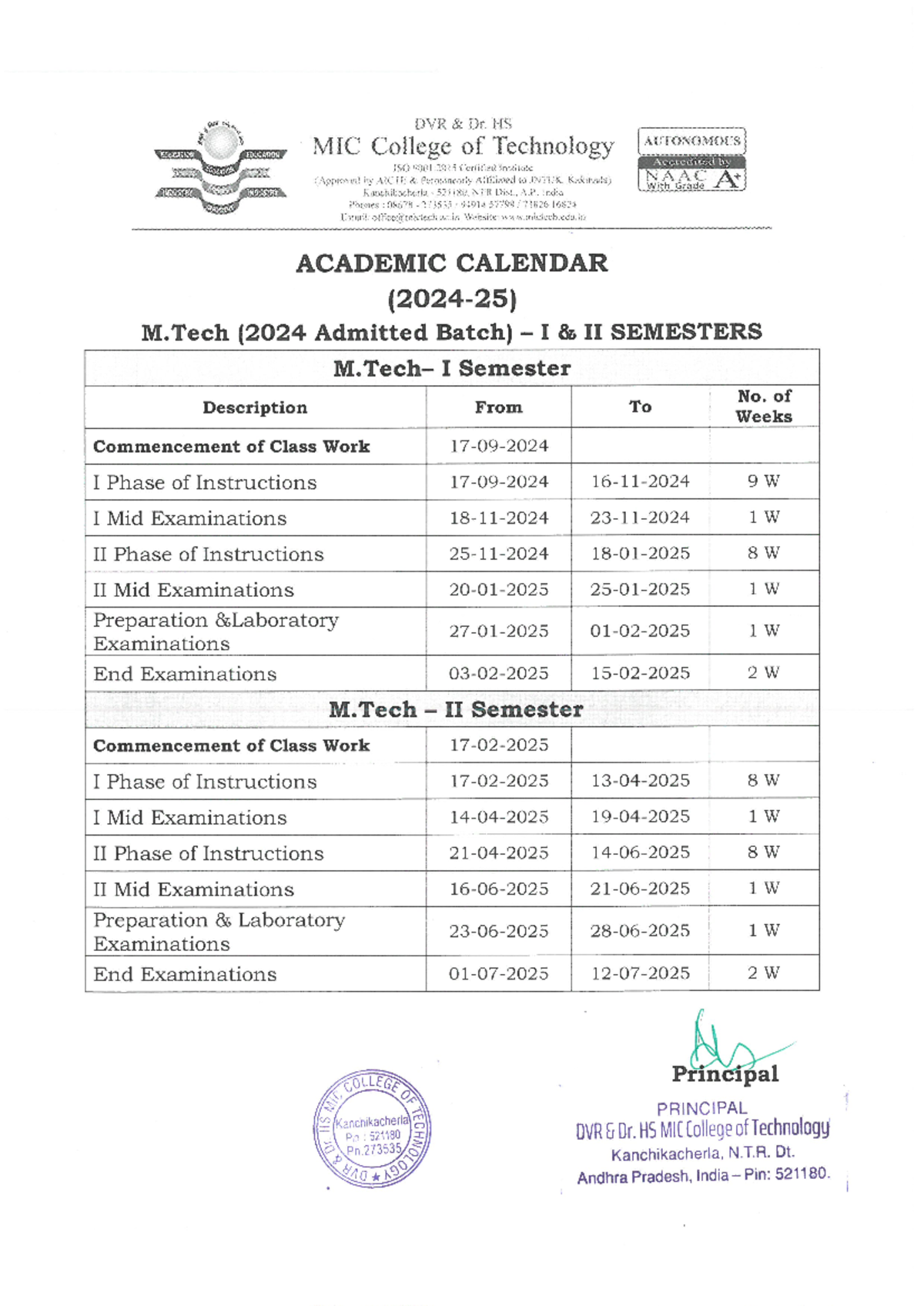 D Micportaluploads Syllabus Model Papers Calendar B - and DVR Dr. HS ...