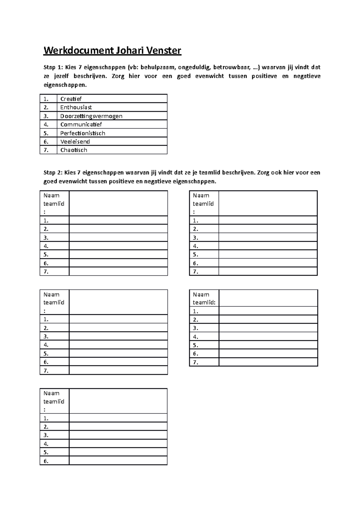 Werkdocument Johari Venster - ..) waarvan jij vindt dat ze jezelf ...