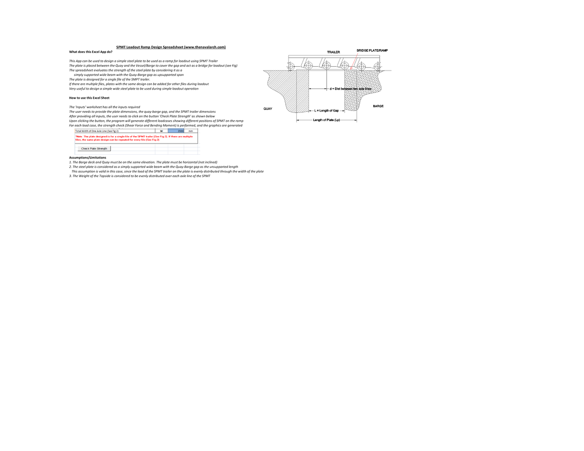 SPMT Loadout Ramp Design Spreadsheet: Strength Evaluation & Usage Guide ...