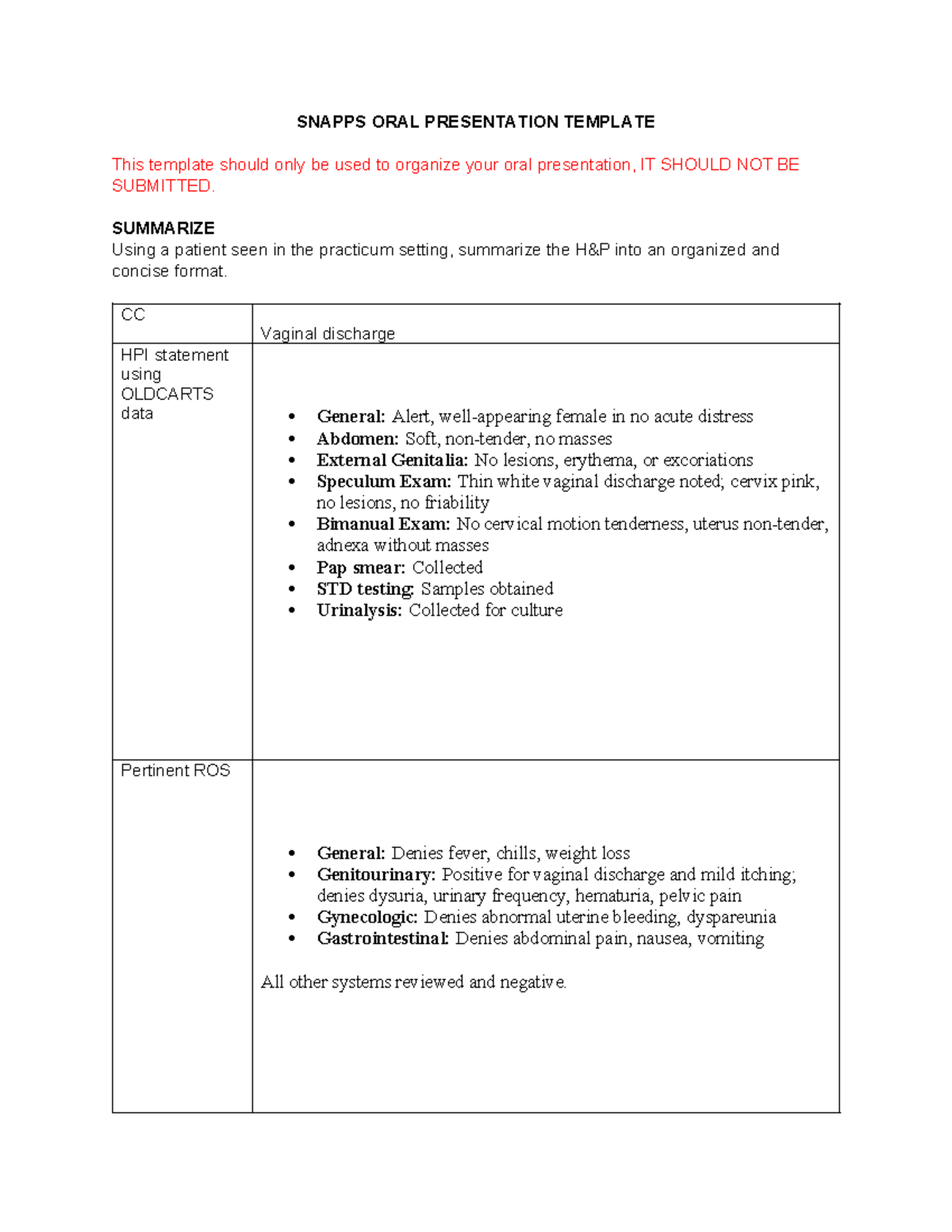 FNP NR511 Oral Presentation Template for Patient Case Summary - Studocu