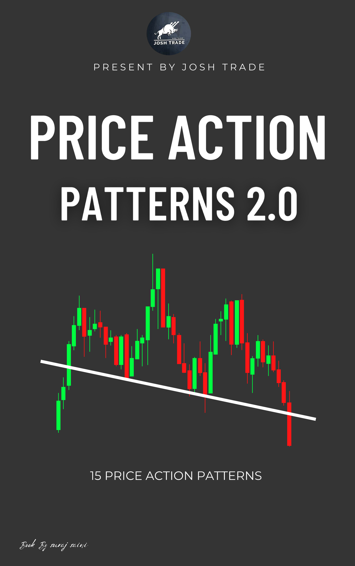 Price Action Patterns 2.0: Key Trading Strategies (642655932) - Studocu
