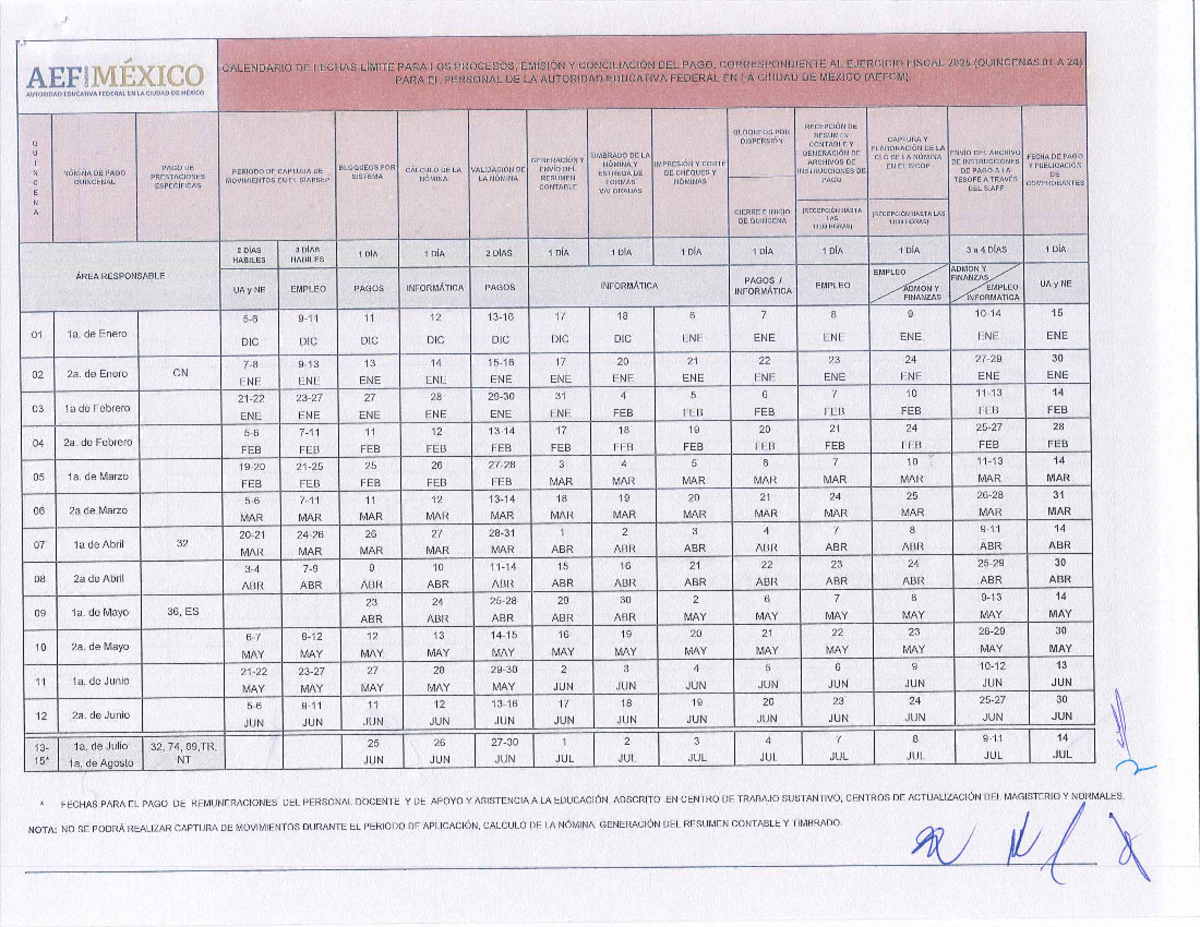 Calendario de Pagos AEFCM 2025: Fechas y Procedimientos Detallados