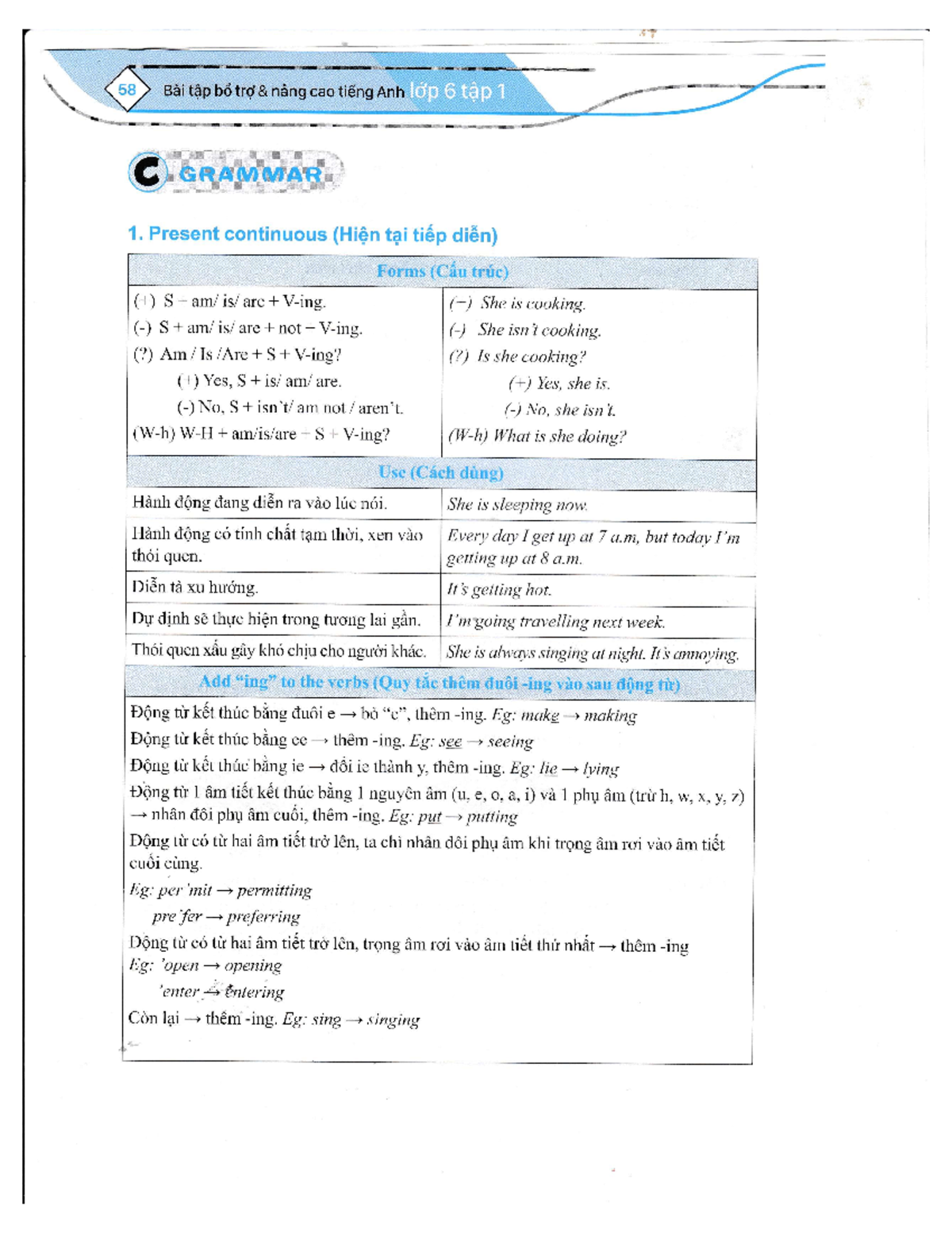 Unit 3 - Bài Tập Nâng Cao Tiếng Anh Lớp 6 Tập 1 C: Grammar - Studocu