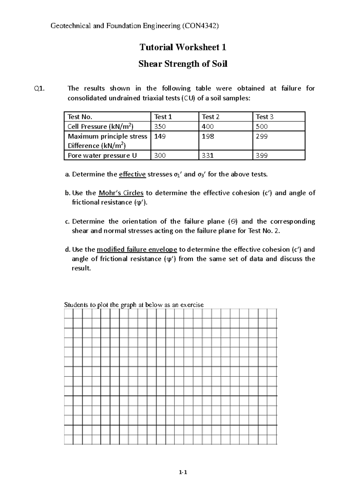 Geotechnical Engineering Tutorial 1 (CON4342): Shear Strength of Soil ...