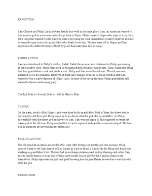 Memorandum OF Agreement FOR WORK Immersion Partnership - MEMORANDUM OF ...