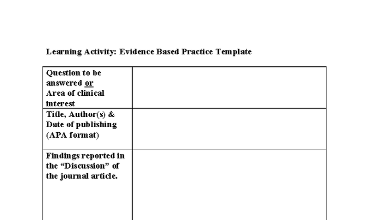EBP Assignment Template - NURS28263 - Learning Activity: Evidence Based ...
