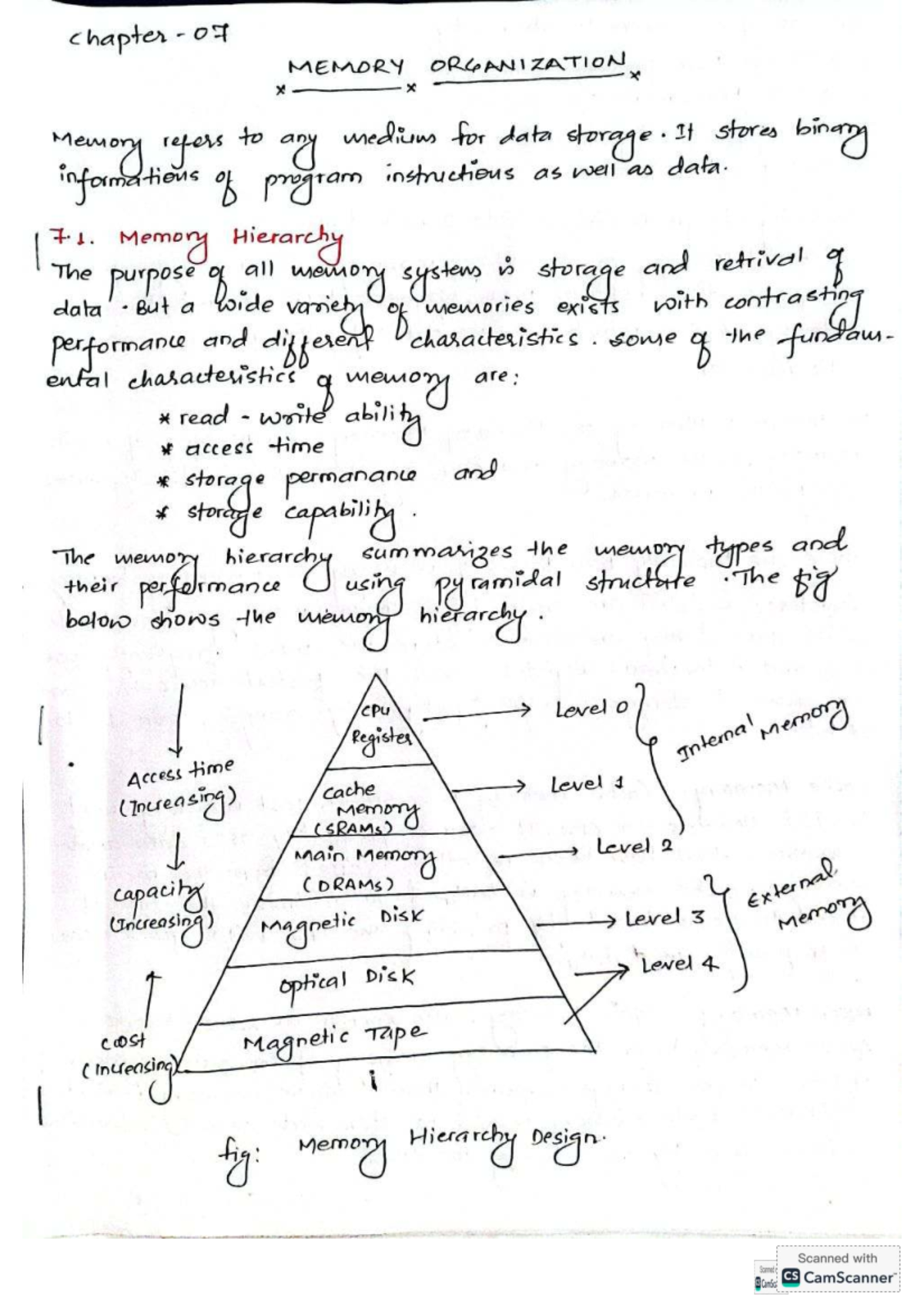 Chapter 07: Memory Organization and Hierarchy in CS - Studocu