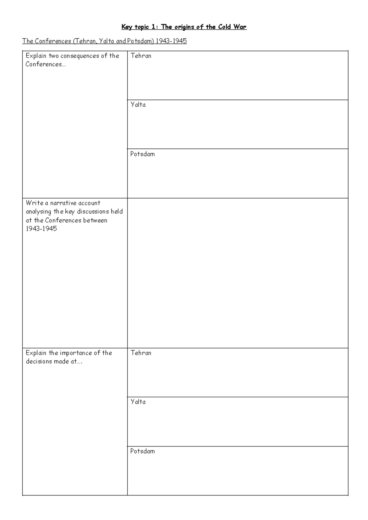 Cold War Revision Guide: Key Events & Consequences (HIST 101) - Studocu