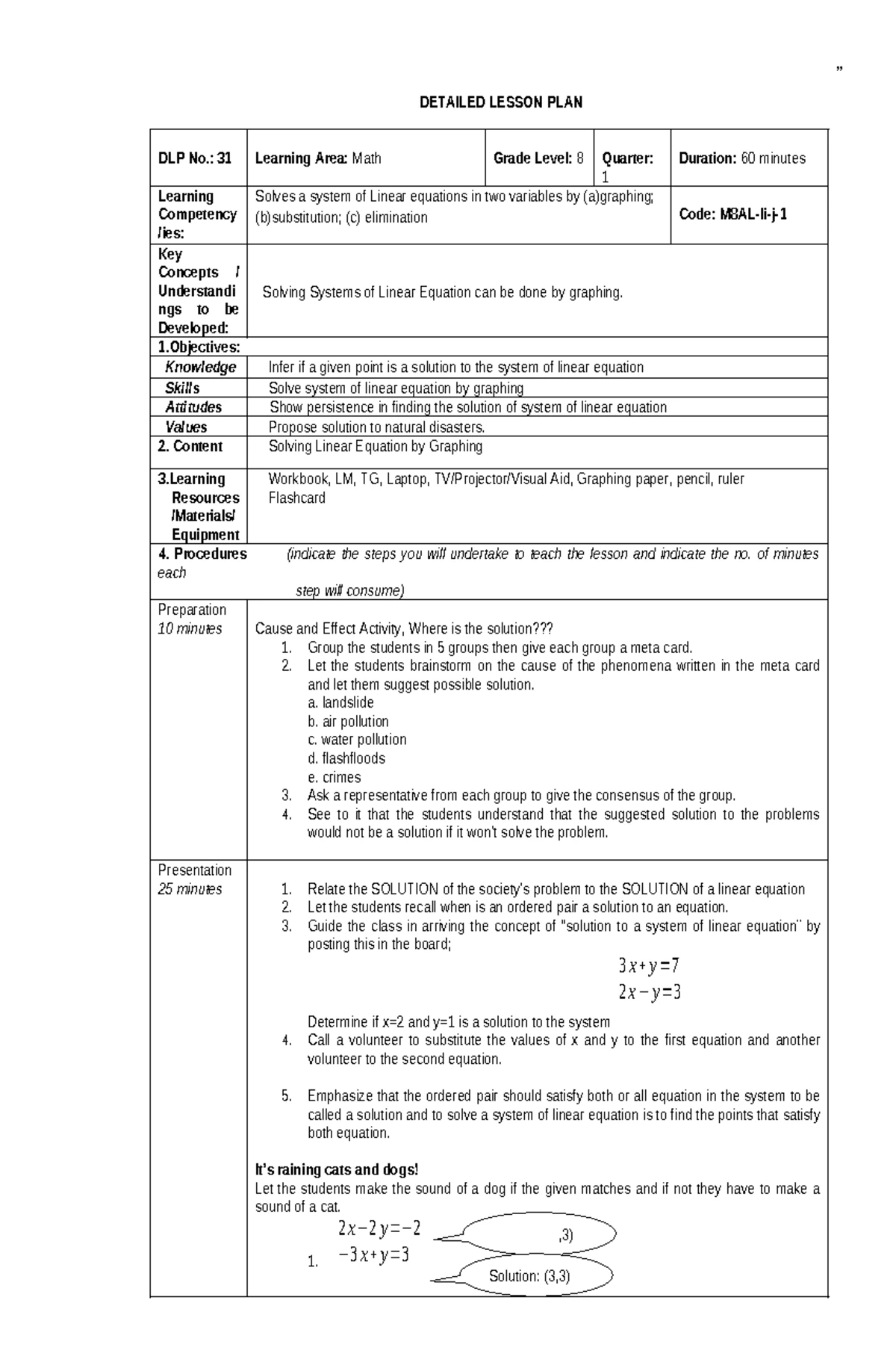 General Mathematics I: Detailed Lesson Plan on Evaluating Functions ...
