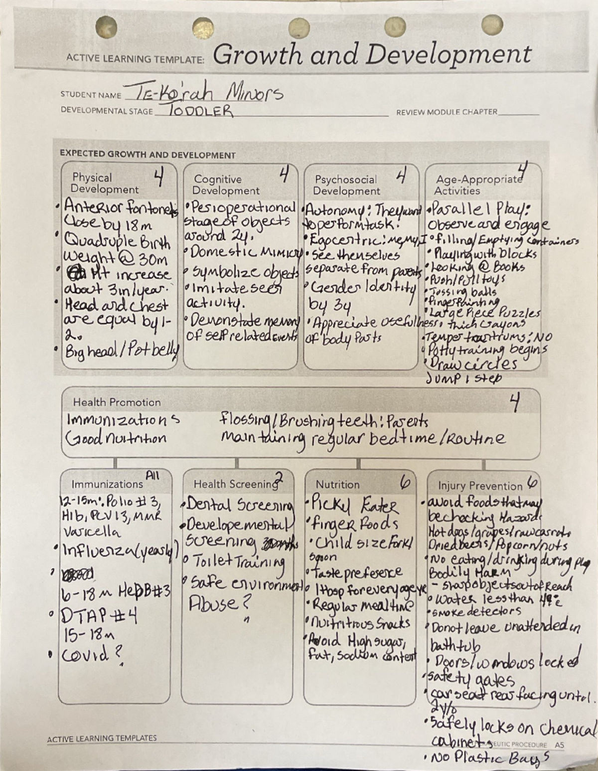 Toddler growth and development sheet - A ACTIVE LEARNING TEMPLATE ...