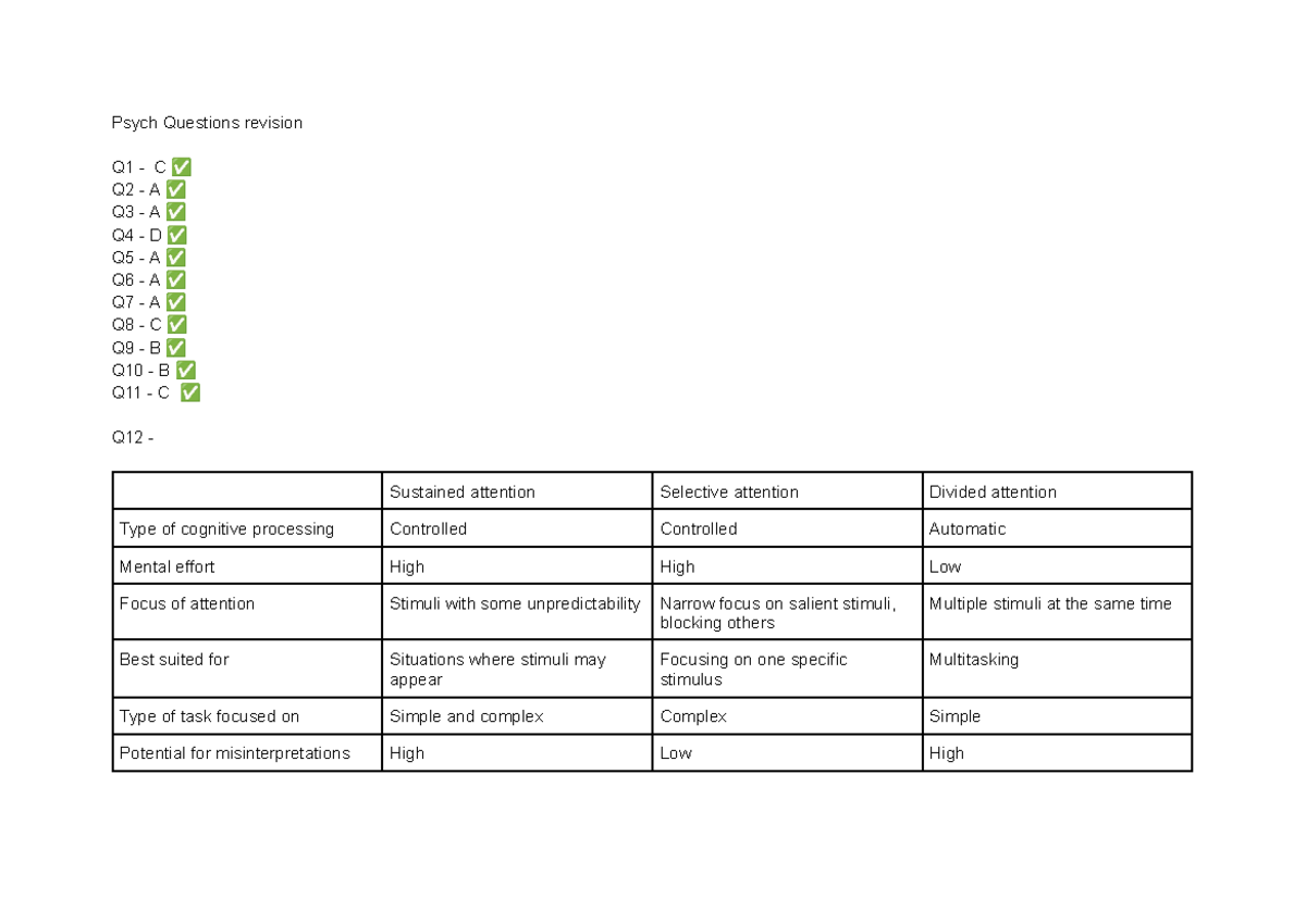 Psych Questions Revision: Cognitive Processing & Attention Insights ...