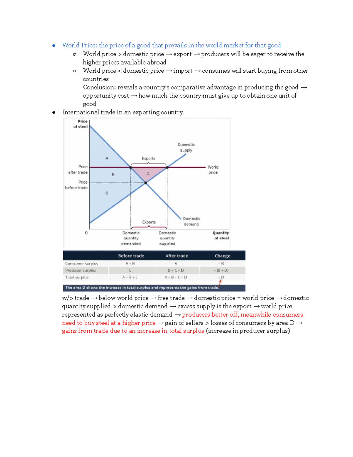 Intro Micro H1 Week 5: World Price & International Trade Summary - Studocu