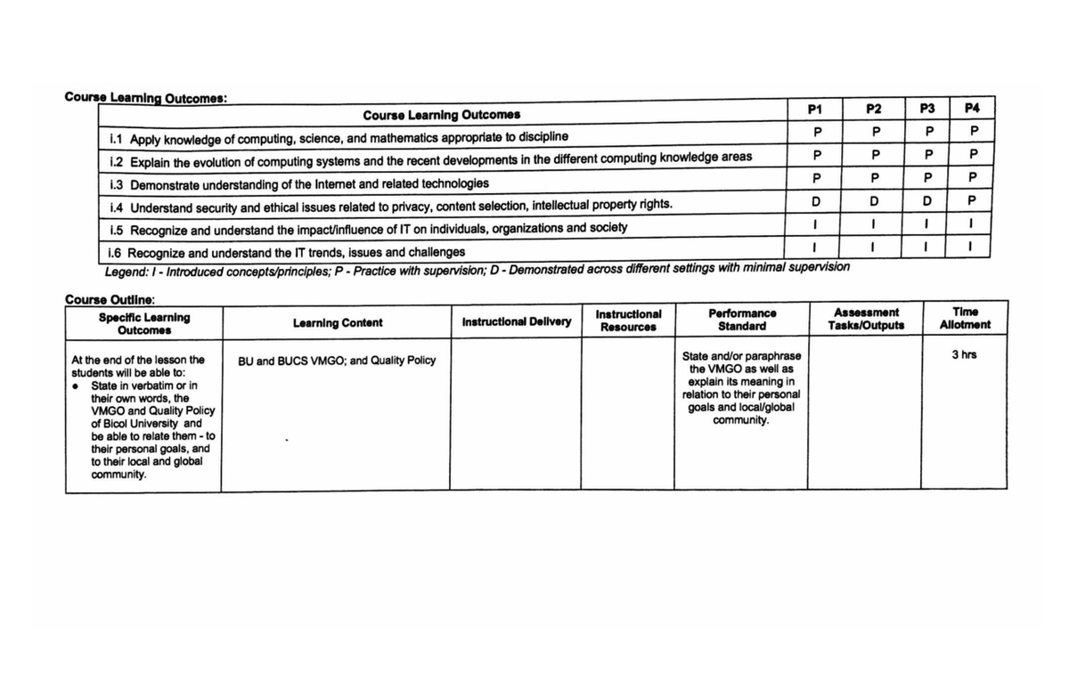 Course-Syllabus Living-in-the-IT-Era - Course Learning Outcomes: Course ...