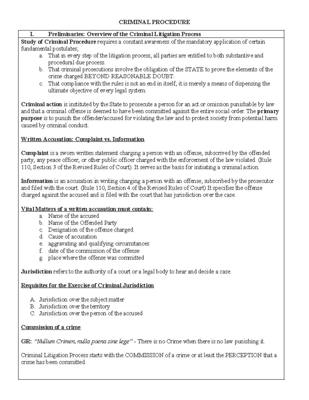 CRIMINAL PROCEDURE I: Overview of the Criminal Litigation Process - Studocu