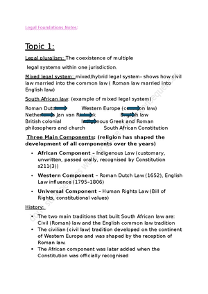 [Solved] what key principles of roman law form the foundations of south ...
