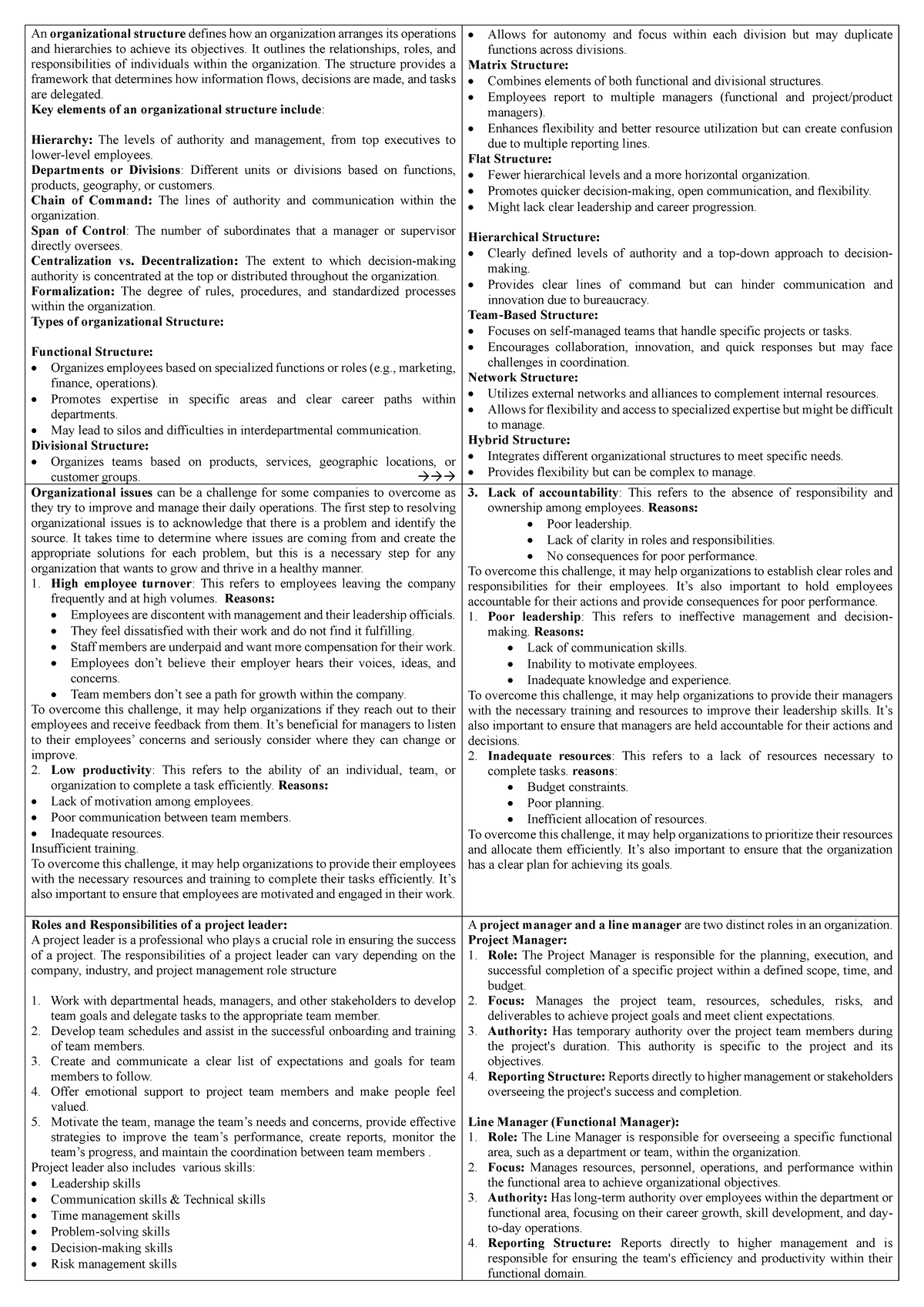 PM3 - Organizational Structure and Team Management Notes - Studocu
