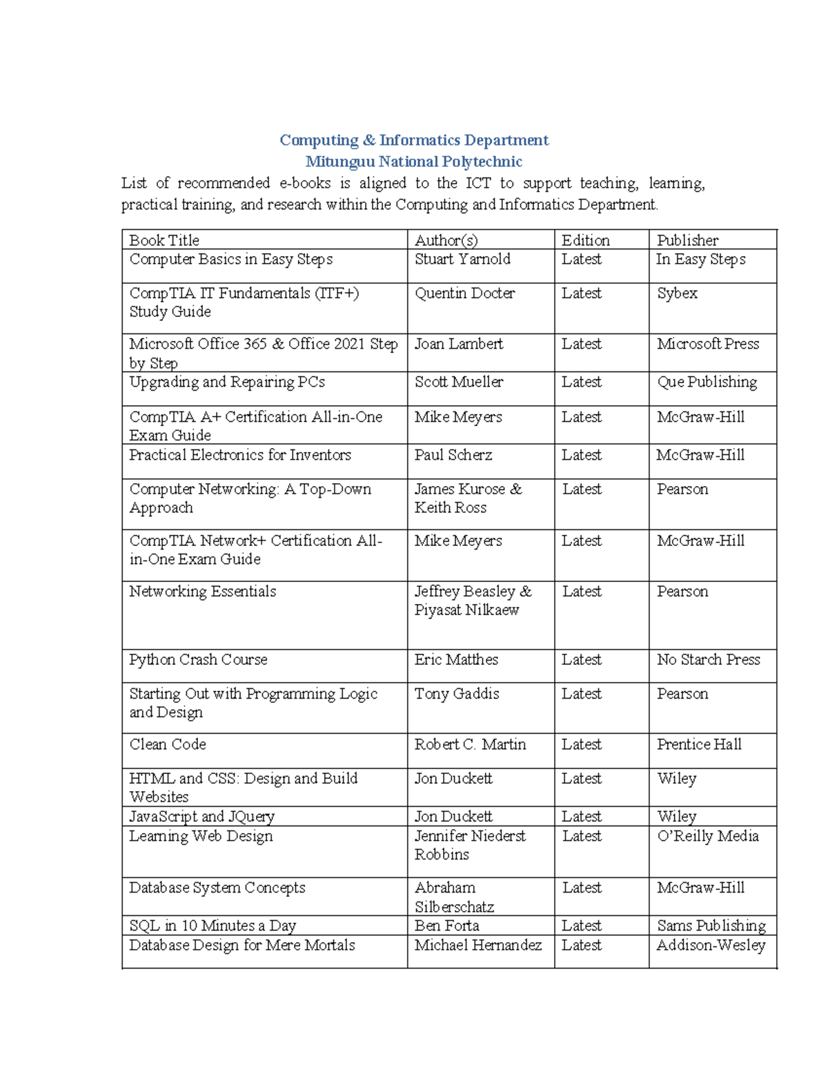 Computing Informatics Dept. Recommended Ebooks List - Studocu