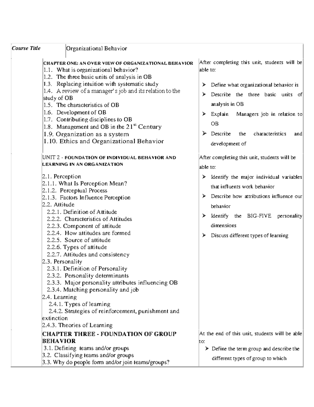 OB Course Outline RVU 20211221222 - Course Title Organizational ...