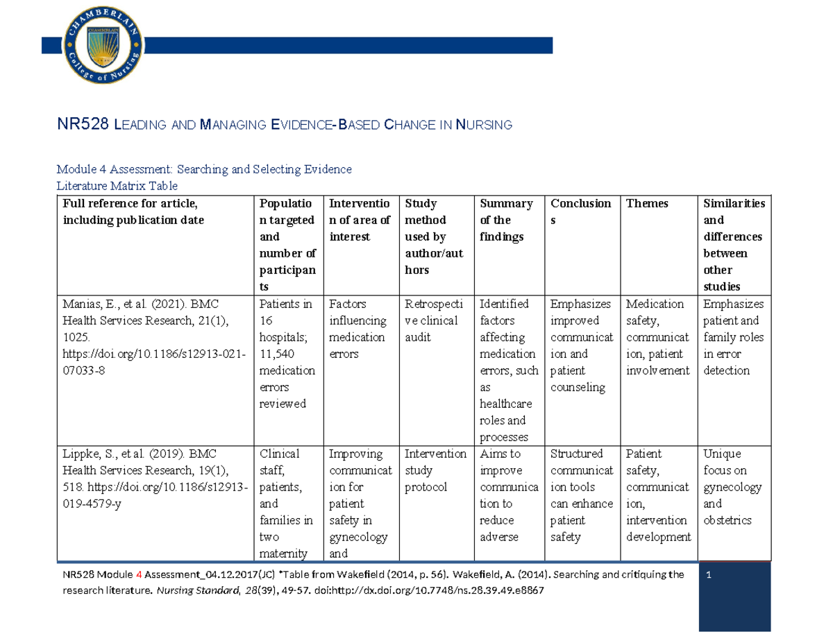 NR528 LEADING AND MANAGING CHANGE IN NURSING Module 4 Literature Matrix ...
