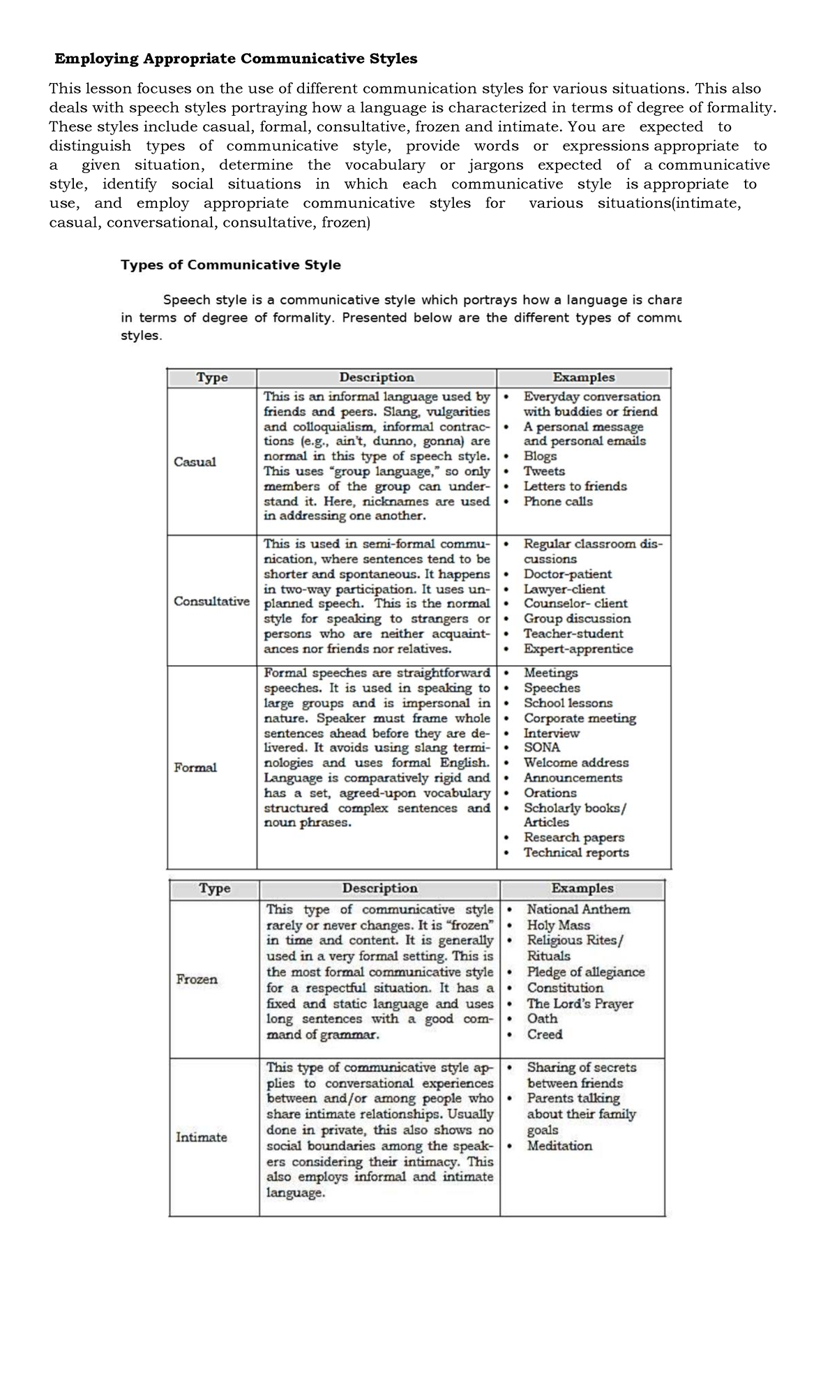 English 9 Module TO READ - Employing Appropriate Communicative Styles ...