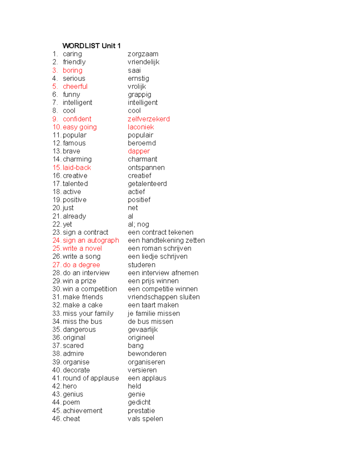 Think 2 Wordlist: Vocabulary for Unit 1 (65 words) - Studeersnel