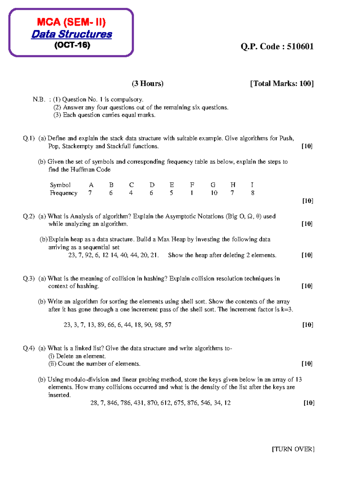 MCA (SEM-II) Previous Year Data Structures & Computer Graphics QP Set ...