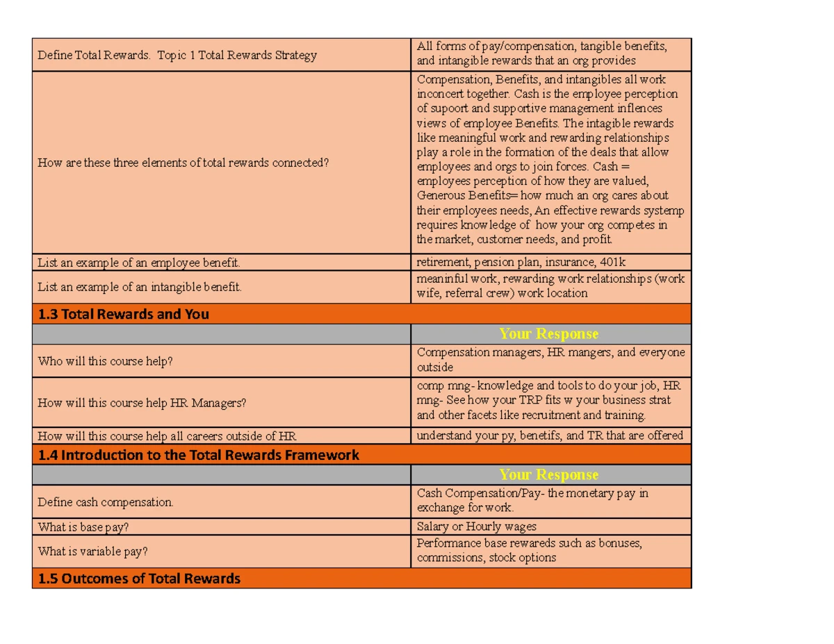 C236 Strategic Total Rewards: Topics 1-3 Overview and Analysis - Studocu