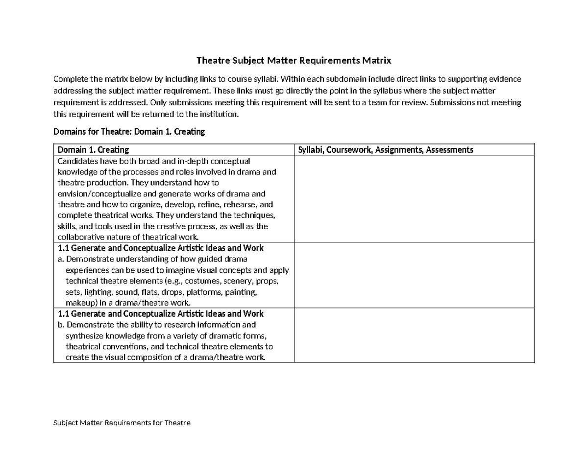 FS 1 Syllabus: The Learner’s Development and Environment 2011-12 - Studocu