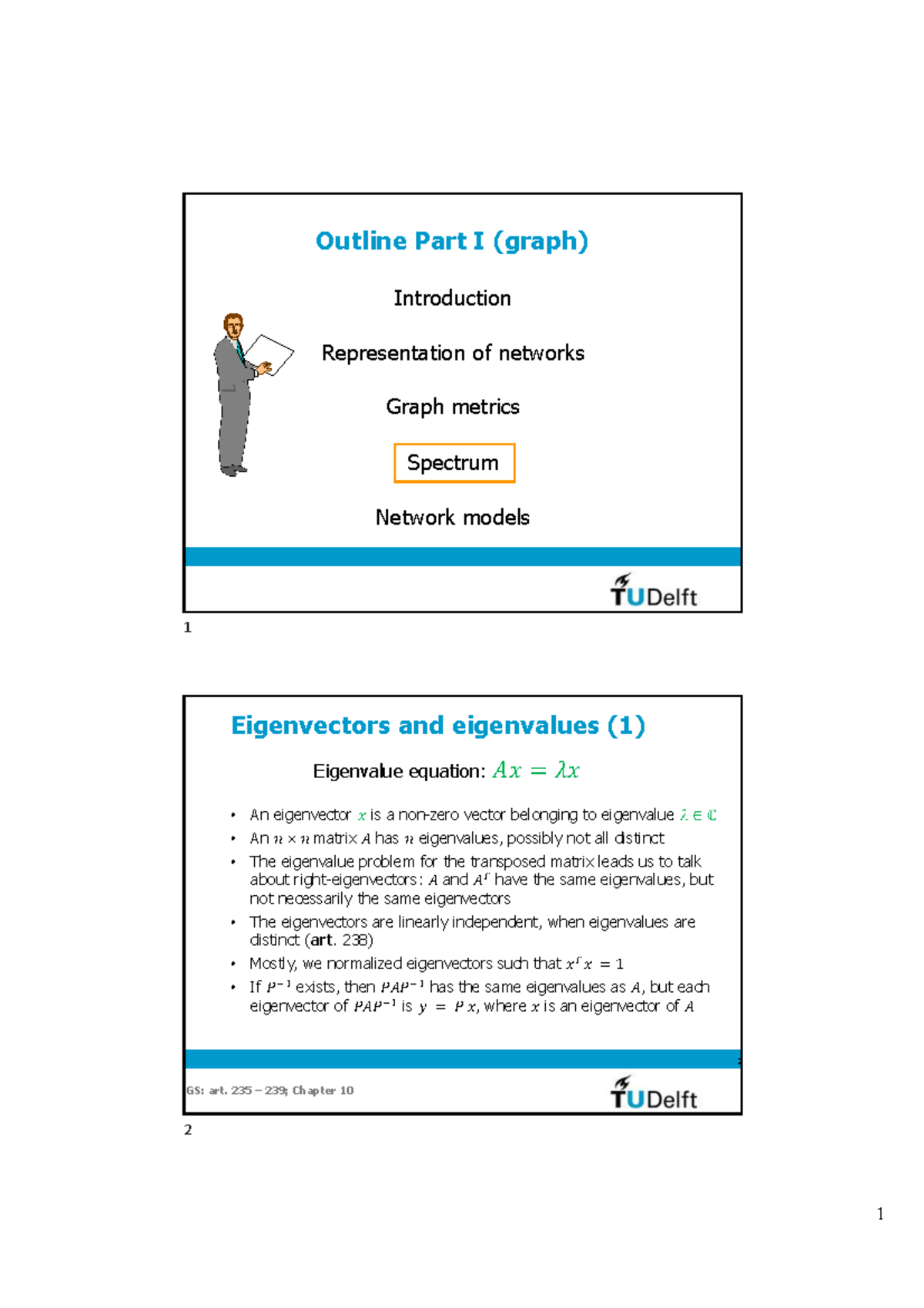 Complex Networks 3: Spectrum and Eigenvalue Analysis - Studeersnel