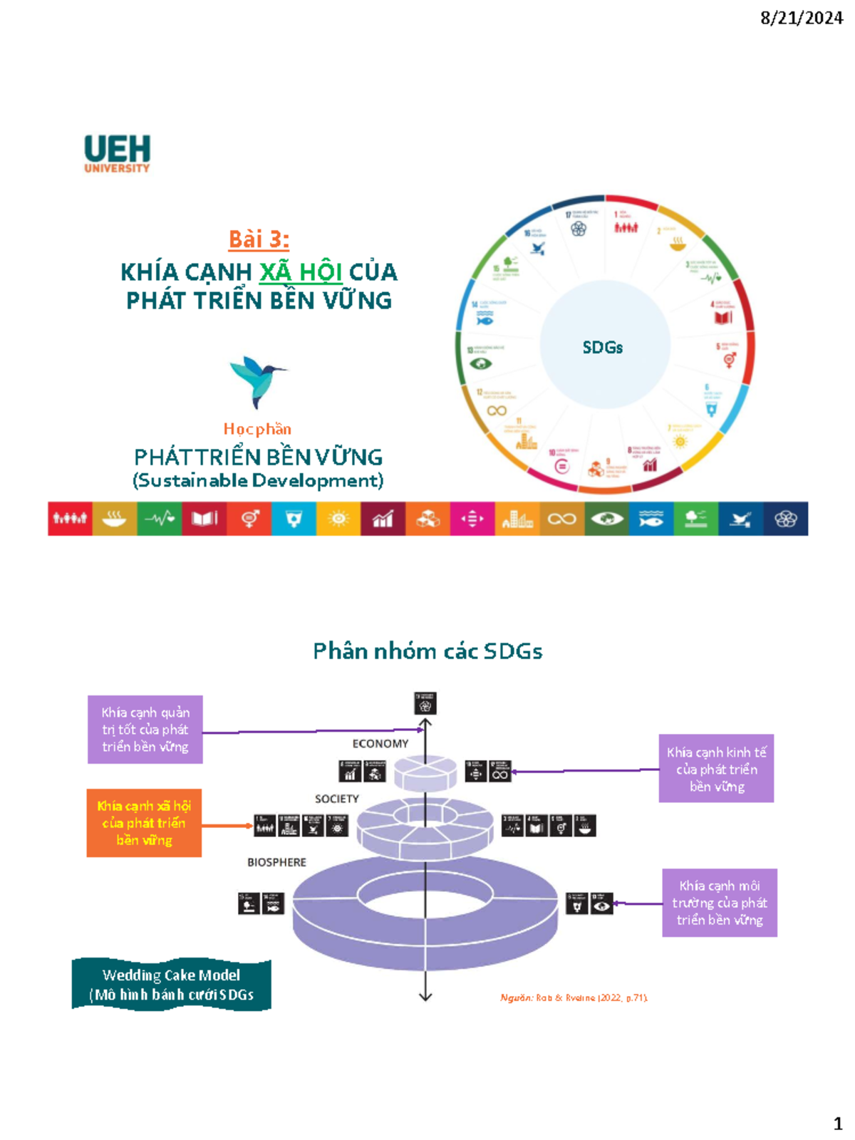 Bài giảng 3: Khía cạnh Xã hội của Phát triển Bền vững (SDGs) - Studocu