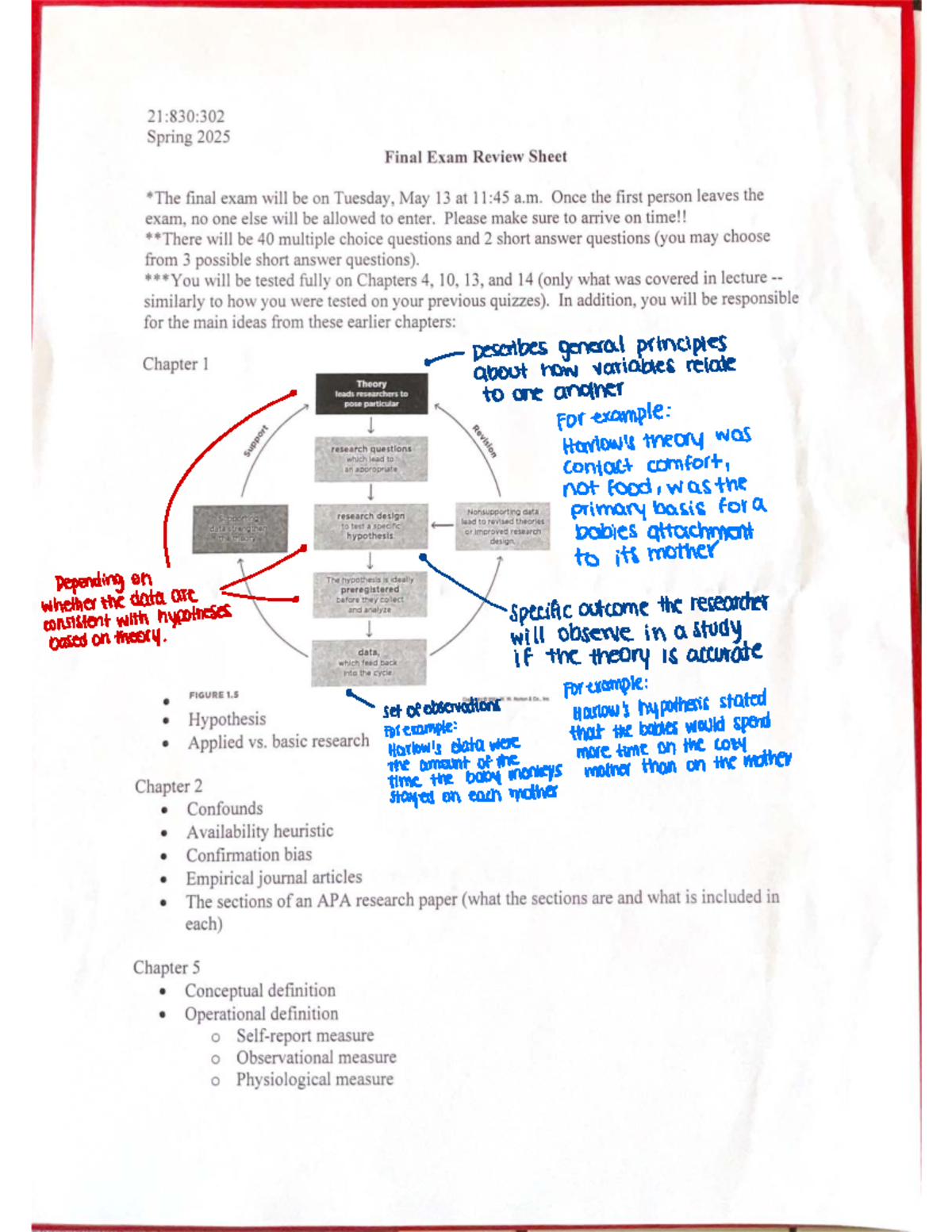 Final Exam Review Sheet for PSYC 21:830:302 - Spring 2025 - 21 : 830 : ...