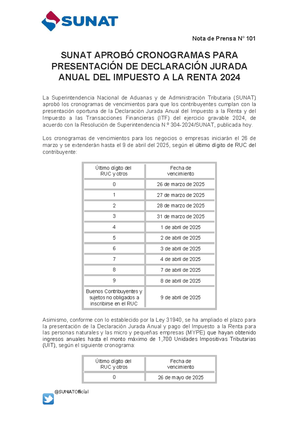 Nota de Prensa N° 101: Cronograma SUNAT para Declaración Renta 2024 ...