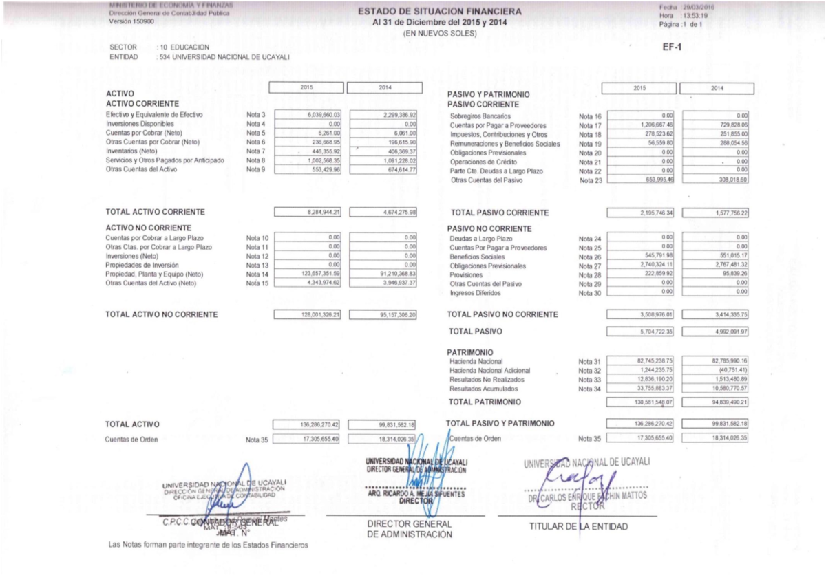 Estado Situacion Financiera - Fundamentos de Contabilidad y Finanzas ...