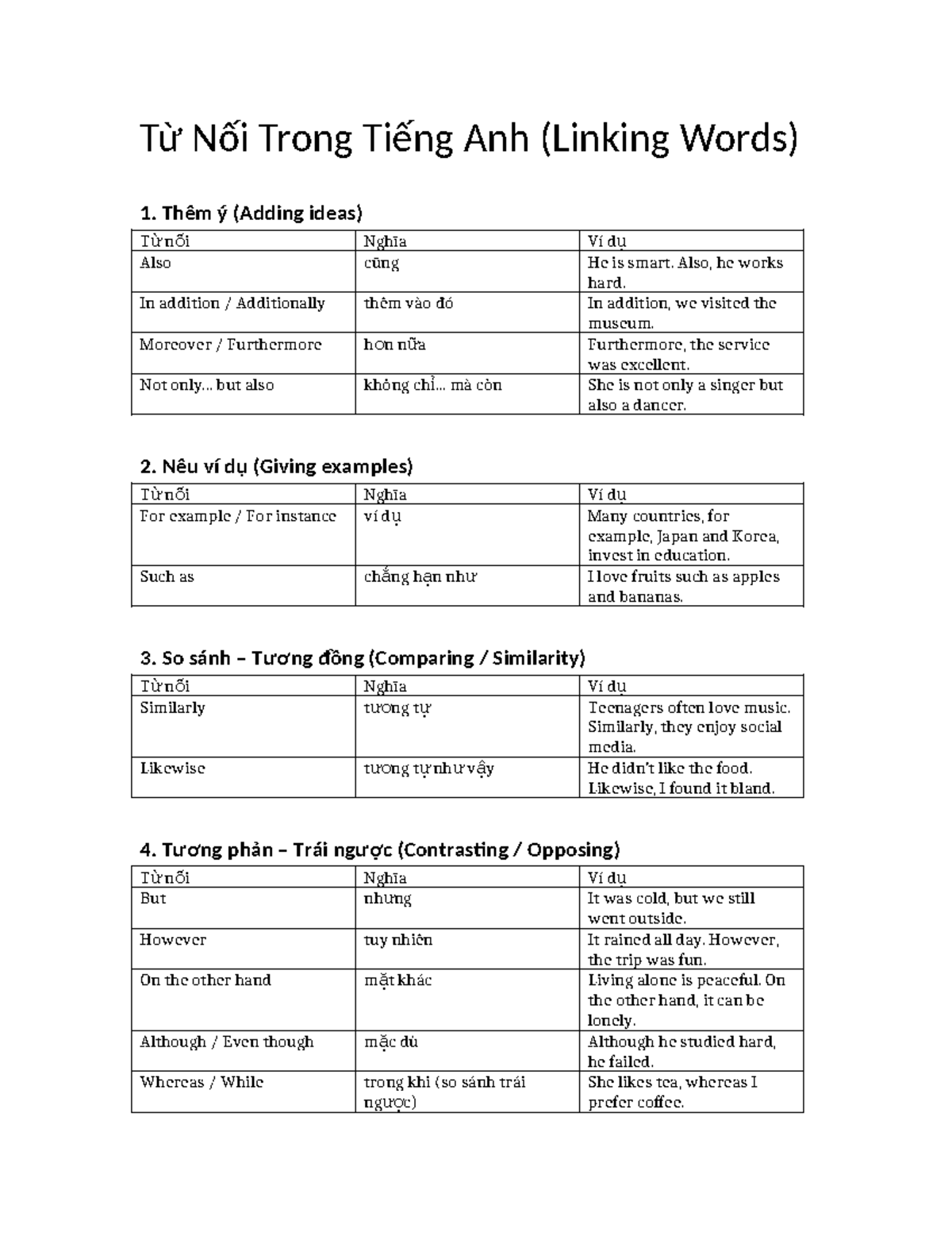 Từ Nối Trong Tiếng Anh: Hướng Dẫn Chi Tiết Về Linking Words - Document Preview