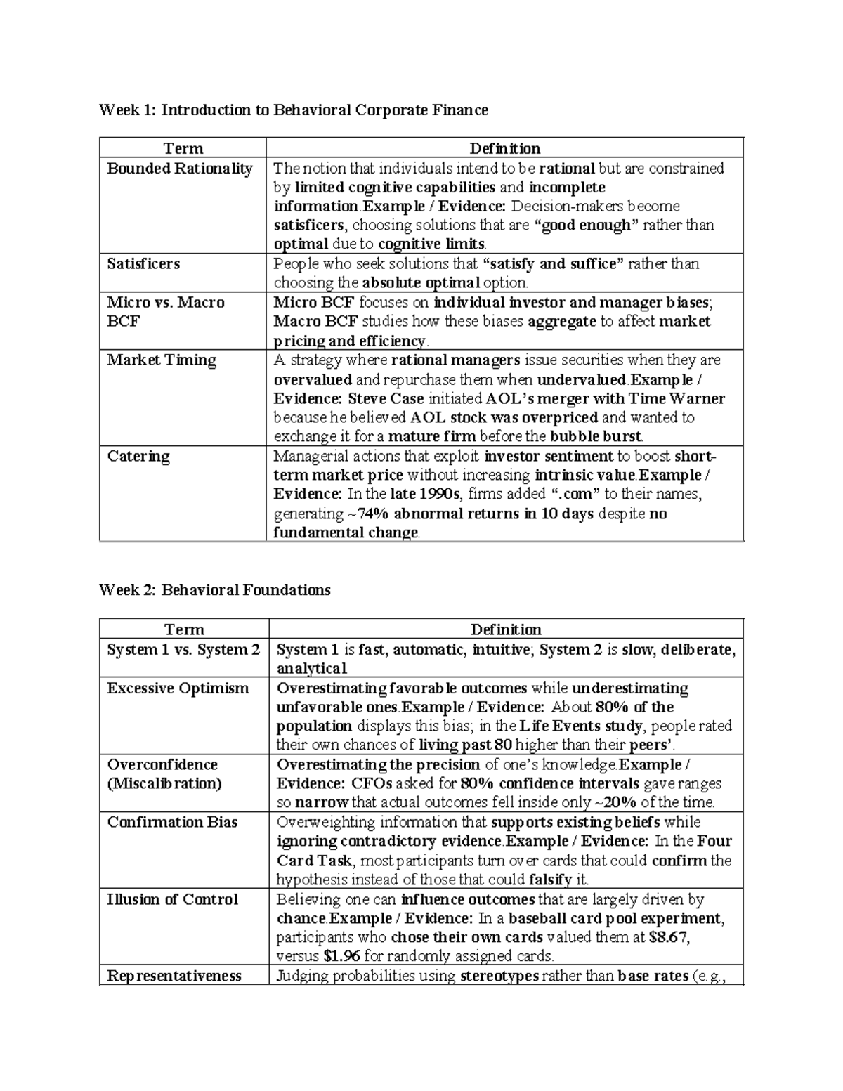 Behavioral Corporate Finance Terms: Week 1-7 Overview - Studeersnel